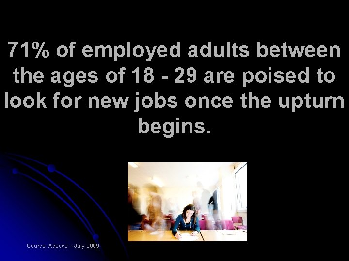 71% of employed adults between the ages of 18 - 29 are poised to