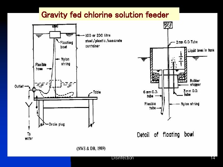 Gravity fed chlorine solution feeder Disinfection 14 