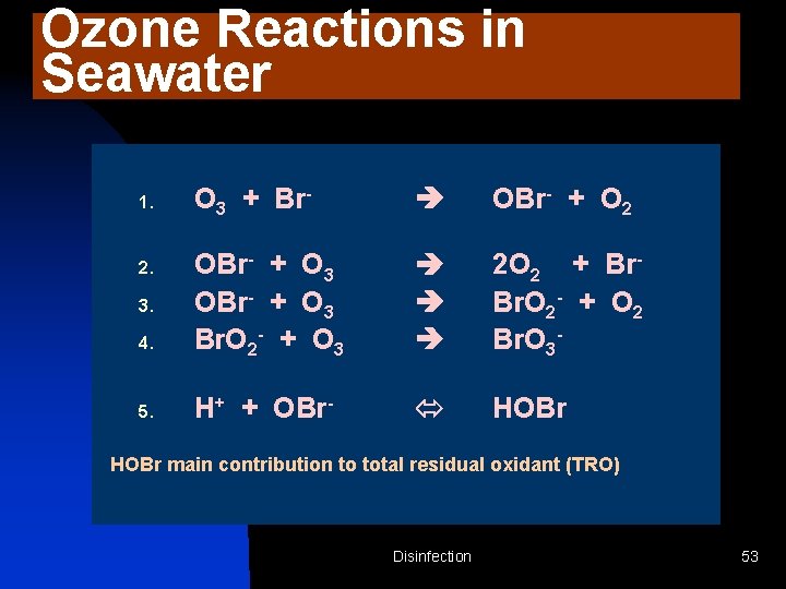 Ozone Reactions in Seawater 1. O 3 + Br- OBr- + O 2 2.