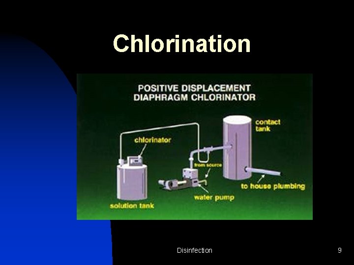 Chlorination Disinfection 9 