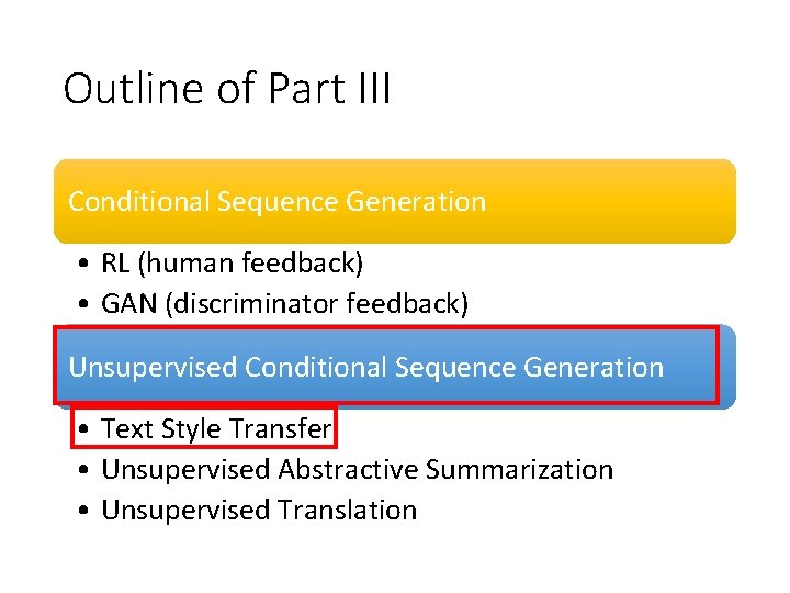 Outline of Part III Conditional Sequence Generation • RL (human feedback) • GAN (discriminator