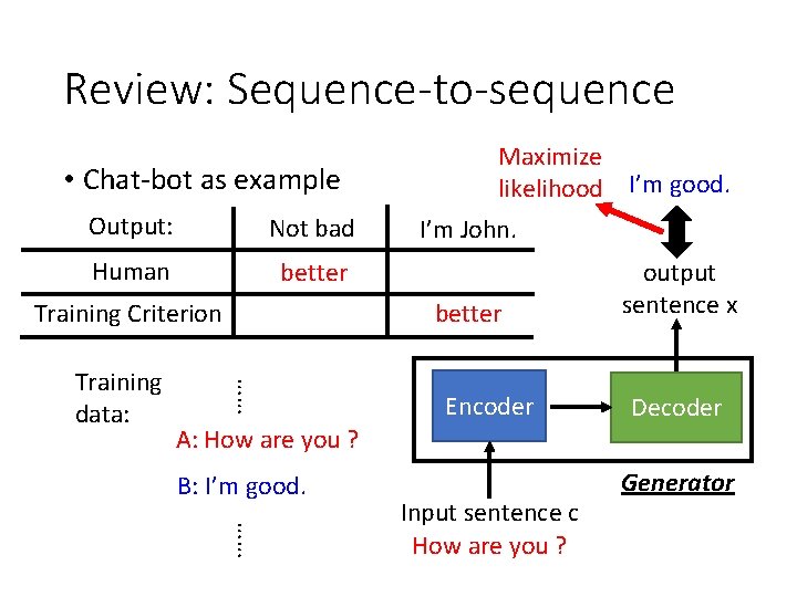 Review: Sequence-to-sequence • Chat-bot as example Output: Not bad Human better Training Criterion I’m