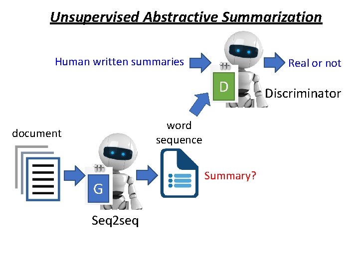 Unsupervised Abstractive Summarization Human written summaries Real or not D word sequence document G