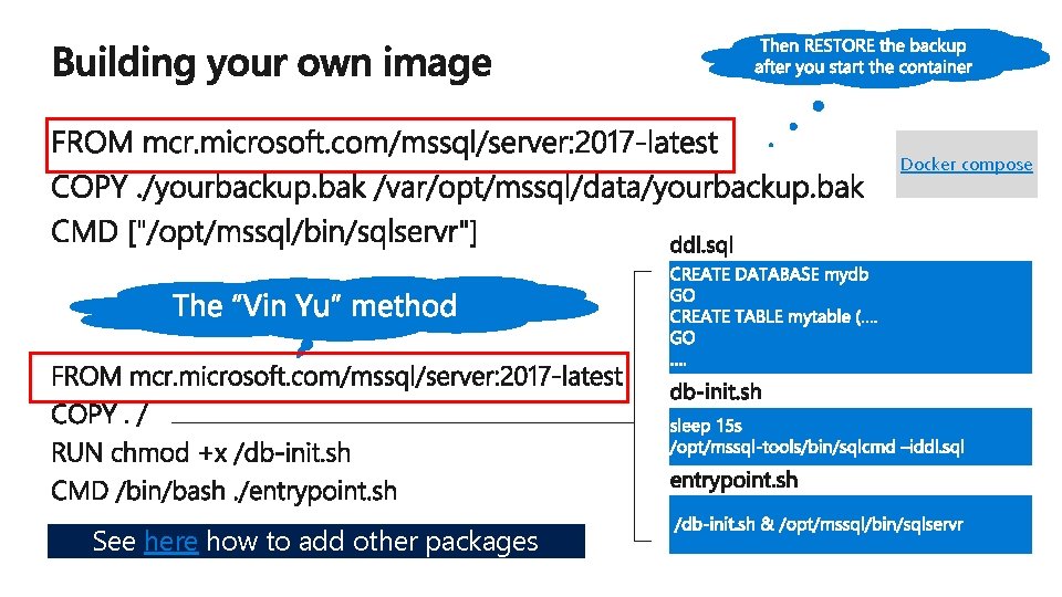 Docker compose See here how to add other packages 