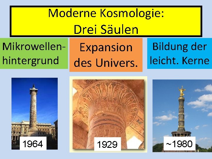 Moderne Kosmologie: Drei Säulen Mikrowellen- Expansion Bildung der hintergrund des Univers. leicht. Kerne 1964