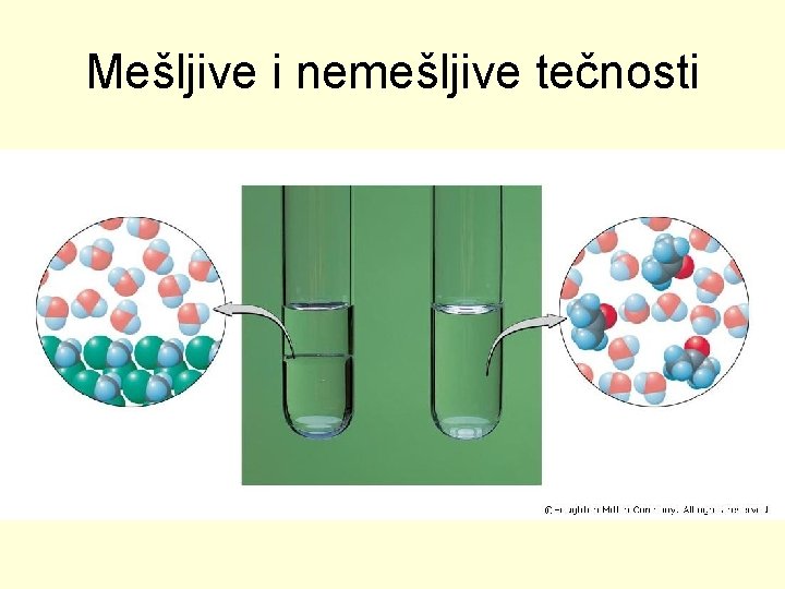 Mešljive i nemešljive tečnosti 