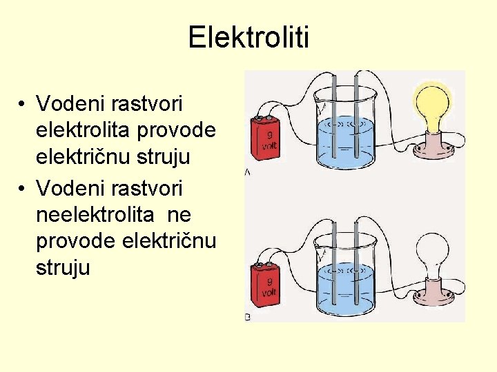 Elektroliti • Vodeni rastvori elektrolita provode električnu struju • Vodeni rastvori neelektrolita ne provode