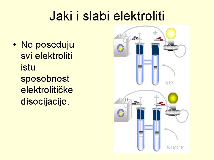 Jaki i slabi elektroliti • Ne poseduju svi elektroliti istu sposobnost elektrolitičke disocijacije. 