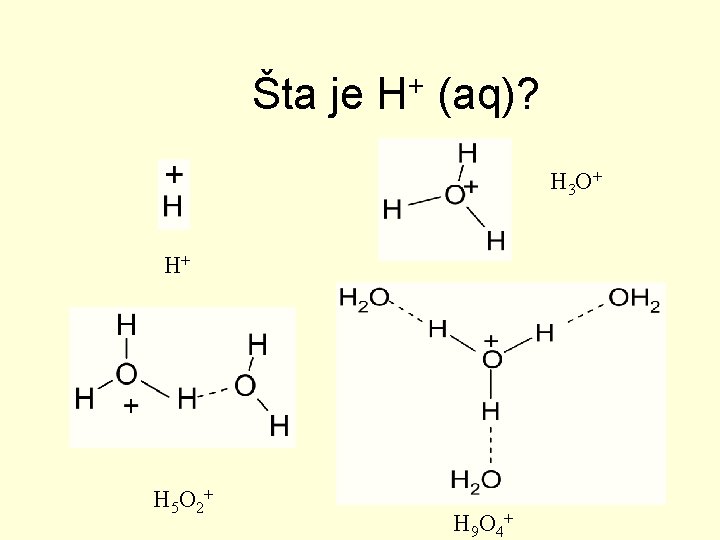 Šta je H+ (aq)? H 3 O+ H+ H 5 O 2+ H 9