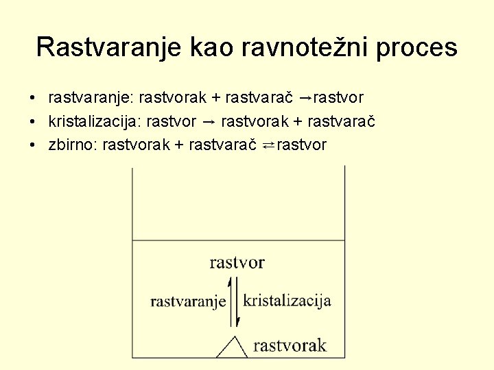 Rastvaranje kao ravnotežni proces • rastvaranje: rastvorak + rastvarač →rastvor • kristalizacija: rastvor →