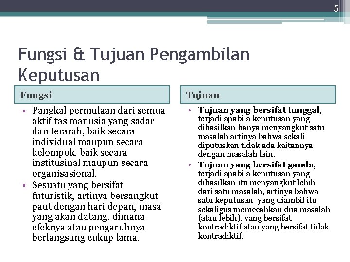 5 Fungsi & Tujuan Pengambilan Keputusan Fungsi Tujuan • Pangkal permulaan dari semua aktifitas