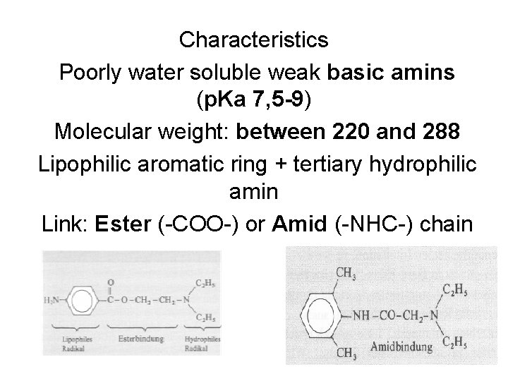 Characteristics Poorly water soluble weak basic amins (p. Ka 7, 5 -9) Molecular weight:
