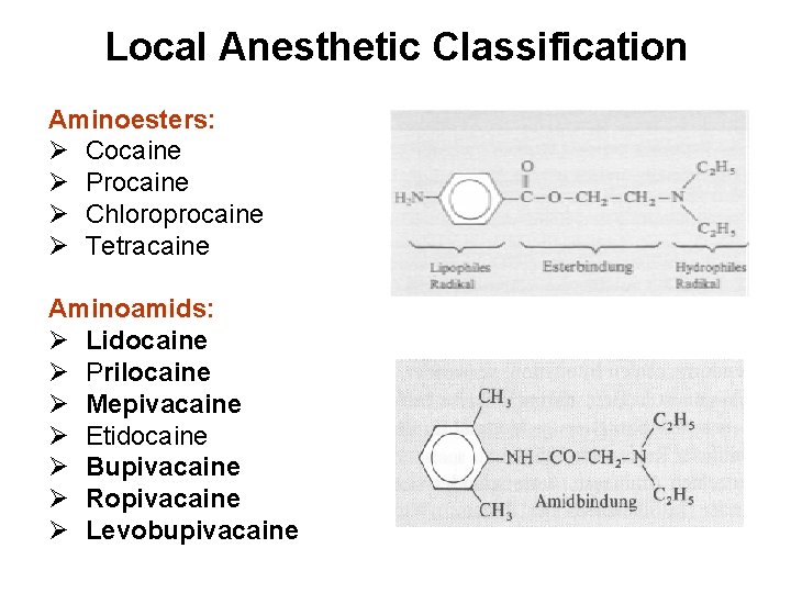 Local Anesthetic Classification Aminoesters: Ø Cocaine Ø Procaine Ø Chloroprocaine Ø Tetracaine Aminoamids: Ø