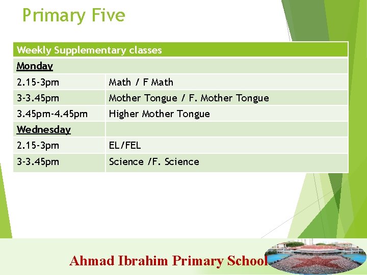 Primary Five Weekly Supplementary classes Monday 2. 15 -3 pm Math / F Math