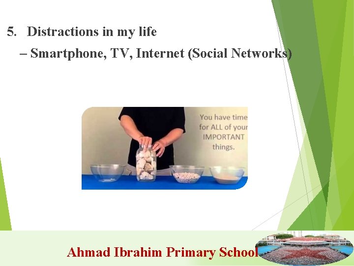5. Distractions in my life – Smartphone, TV, Internet (Social Networks) Ahmad Ibrahim Primary