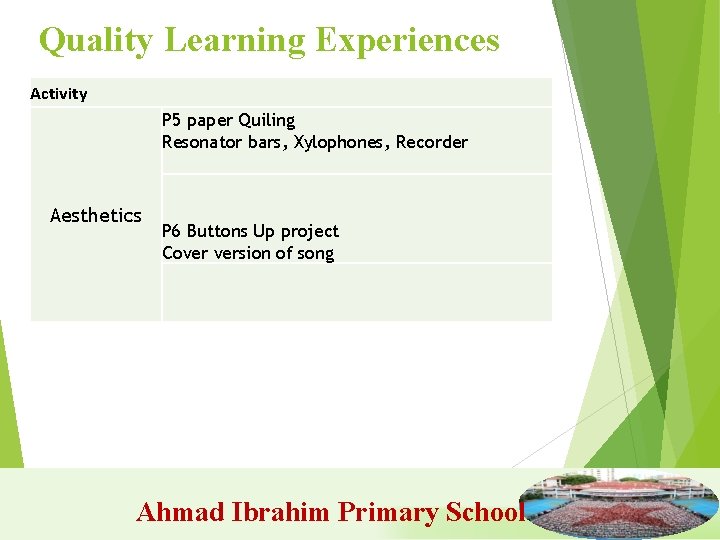 Quality Learning Experiences Activity P 5 paper Quiling Resonator bars, Xylophones, Recorder Aesthetics P