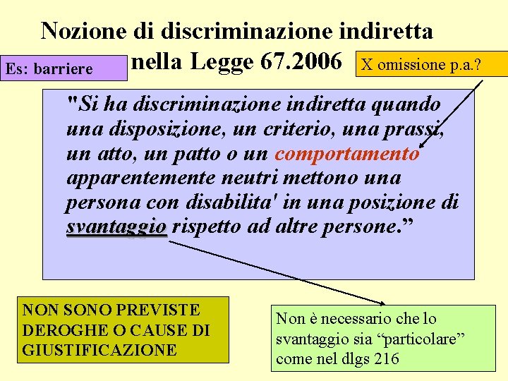 Nozione di discriminazione indiretta nella Legge 67. 2006 X omissione p. a. ? Es: