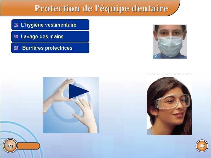 Protection de l’équipe dentaire L’hygiène vestimentaire Lavage des mains Barrières protectrices 15 