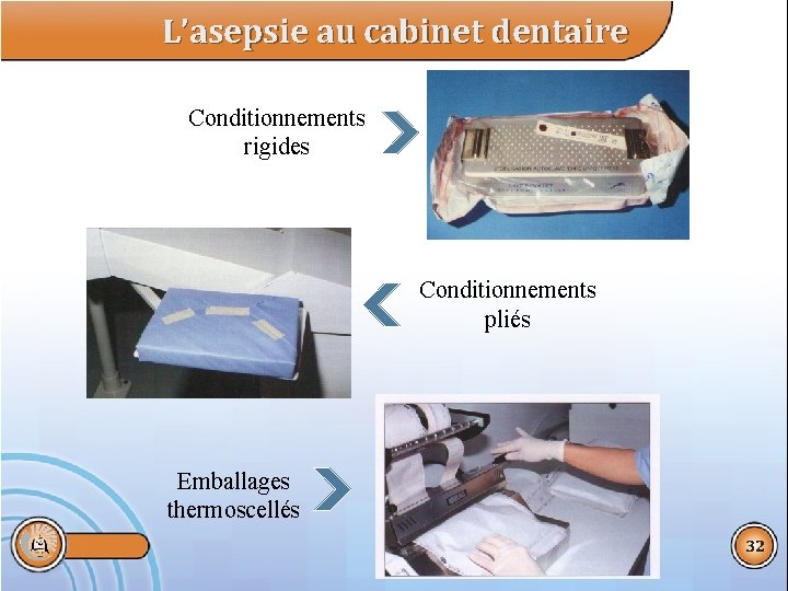 L’asepsie au cabinet dentaire Conditionnements rigides Conditionnements pliés Emballages thermoscellés 32 