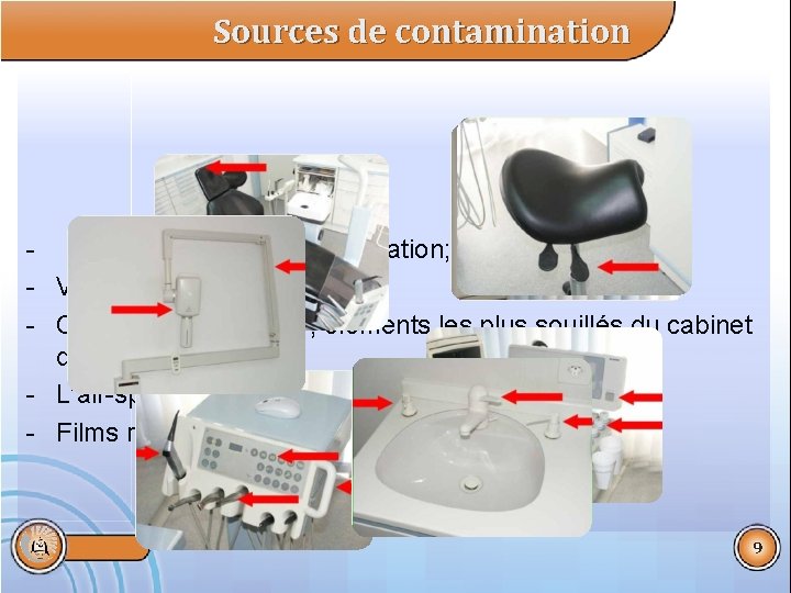 Sources de contamination - Mains: vecteur de contamination; - Vêtements - Crachoir et aspirateur;