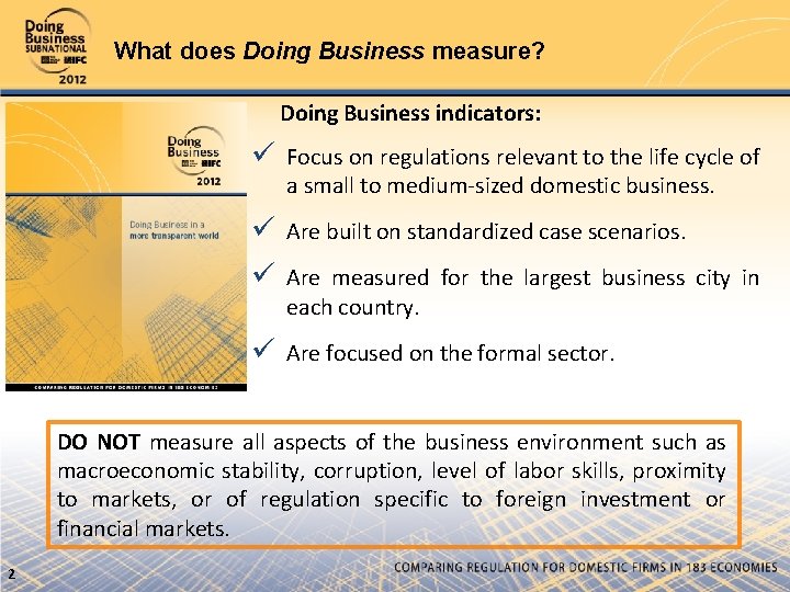 What does Doing Business measure? Doing Business indicators: ü Focus on regulations relevant to What does Doing Business measure? Doing Business indicators: ü Focus on regulations relevant to