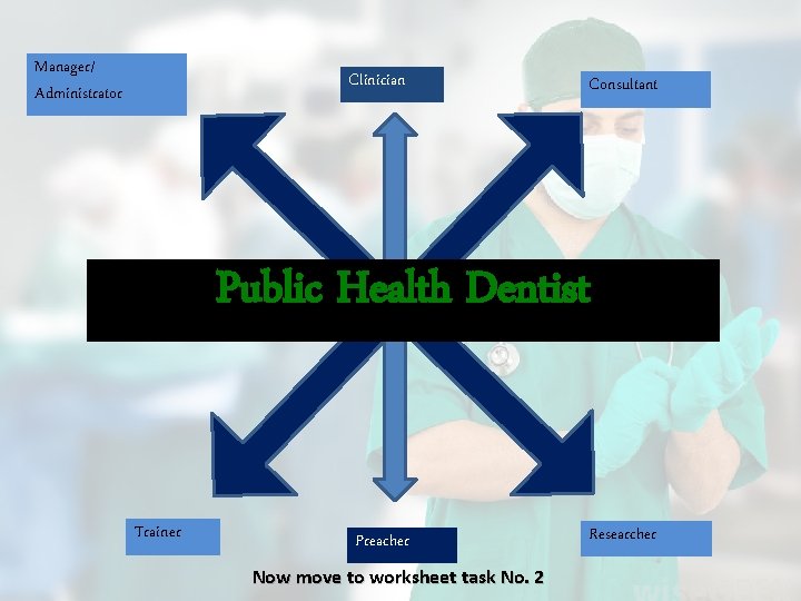 Manager/ Administrator Clinician Consultant Public Health Dentist Trainer Preacher Now move to worksheet task