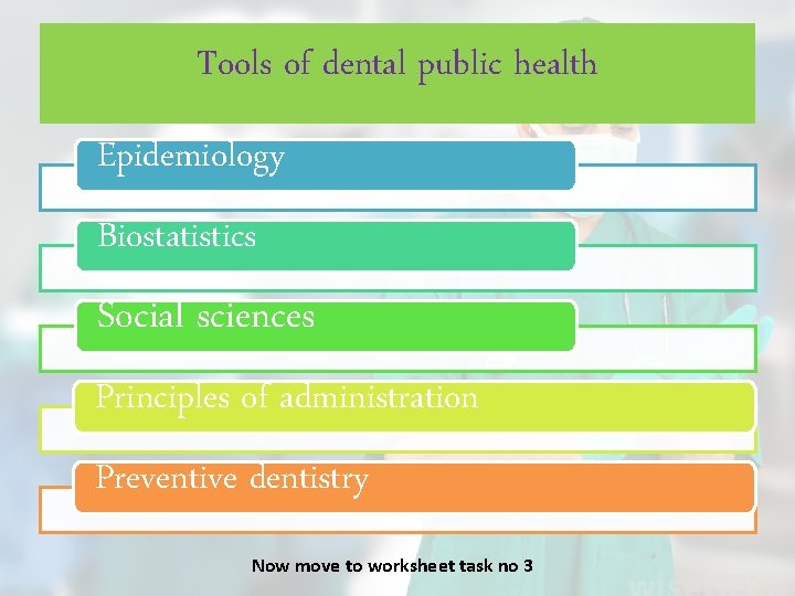 Tools of dental public health Epidemiology Biostatistics Social sciences Principles of administration Preventive dentistry