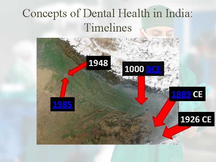 Concepts of Dental Health in India: Timelines 1948 1985 1000 BCE 1889 CE 1926