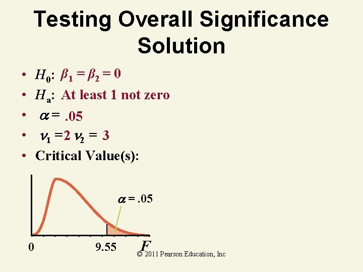 Testing Overall Significance Solution H 0: β 1 = β 2 = 0 Ha: