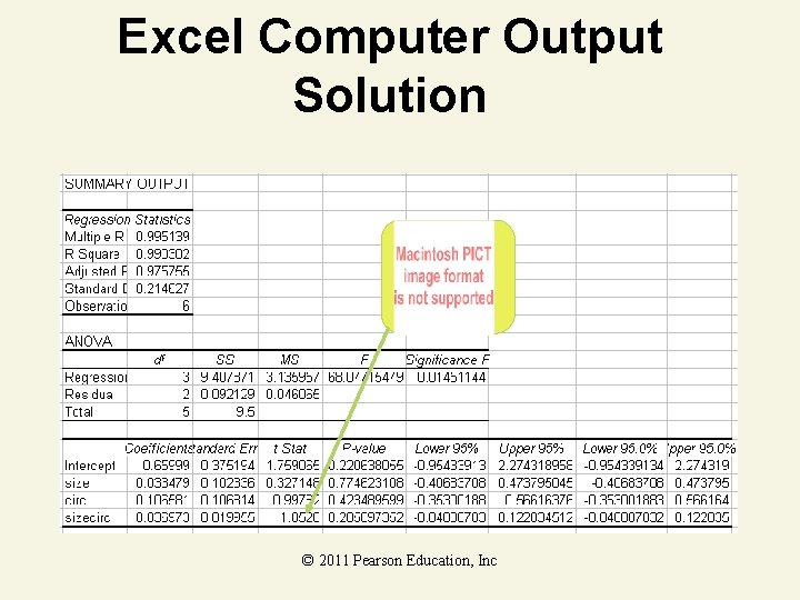 Excel Computer Output Solution © 2011 Pearson Education, Inc 