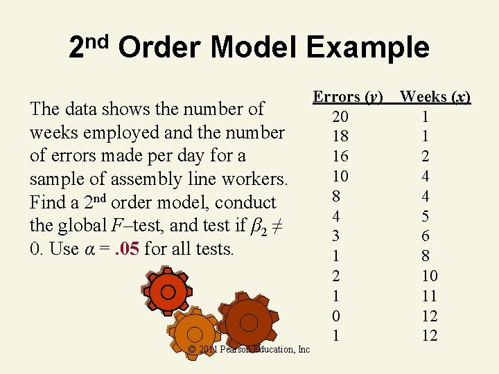 2 nd Order Model Example The data shows the number of weeks employed and