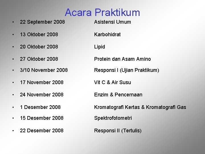 Acara Praktikum • 22 September 2008 Asistensi Umum • 13 Oktober 2008 Karbohidrat •