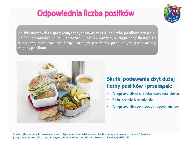 Odpowiednia liczba posiłków Polskie niemowlęta spożywają zdecydowanie zbyt dużą liczbę posiłków dziennie. Aż 20%