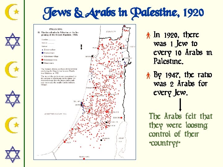 Jews & Arabs in Palestine, 1920 × In 1920, there was 1 Jew to