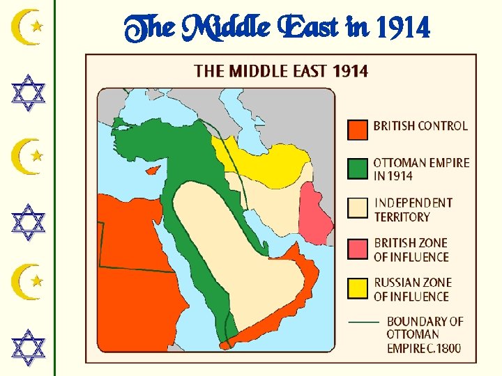 The Middle East in 1914 