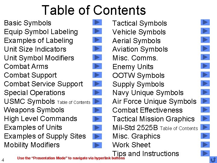 Table of Contents Basic Symbols Equip Symbol Labeling Examples of Labeling Unit Size Indicators
