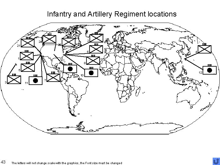 Infantry and Artillery Regiment locations 2 24 25 21 6 4 1 8 5