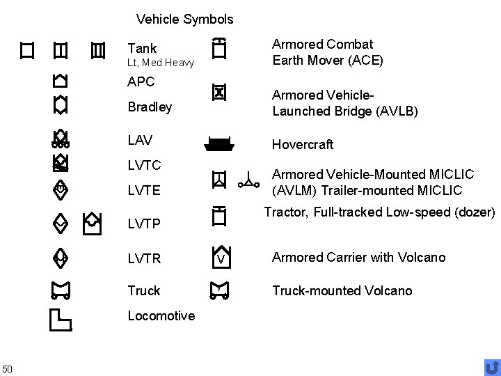 Vehicle Symbols Armored Combat Earth Mover (ACE) Tank Lt, Med Heavy APC Bradley Armored