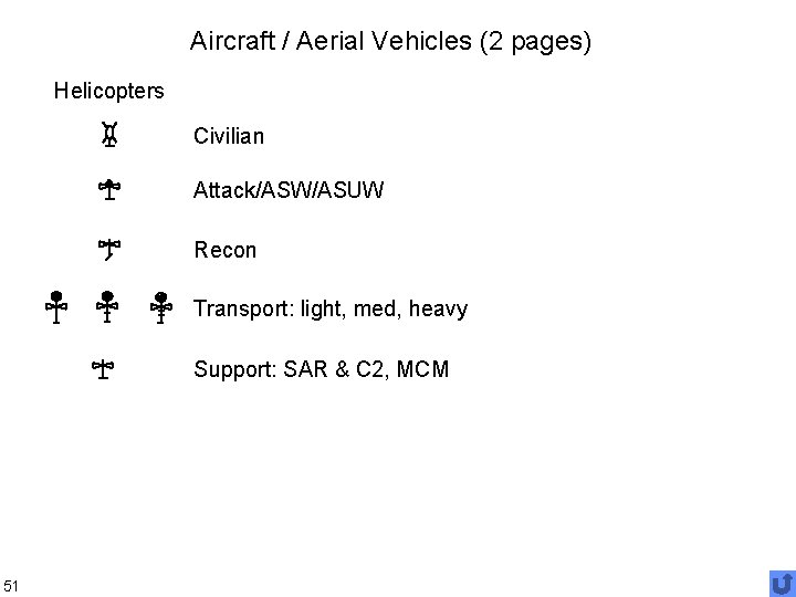 Aircraft / Aerial Vehicles (2 pages) Helicopters Civilian Attack/ASW/ASUW Recon Transport: light, med, heavy