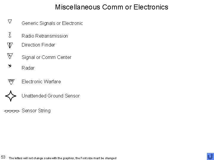 Miscellaneous Comm or Electronics Generic Signals or Electronic Radio Retransmission Direction Finder Signal or