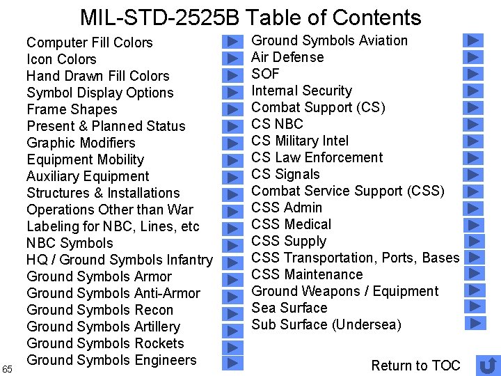 MIL-STD-2525 B Table of Contents 65 Computer Fill Colors Icon Colors Hand Drawn Fill