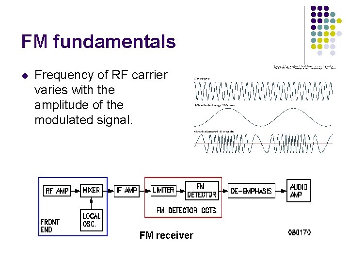FM fundamentals l Frequency of RF carrier varies with the amplitude of the modulated