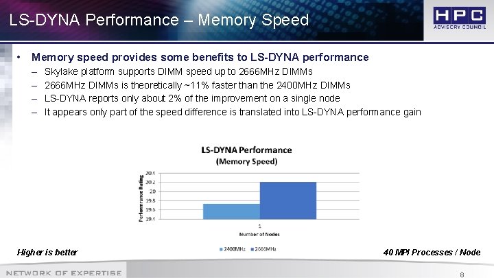LS-DYNA Performance – Memory Speed • Memory speed provides some benefits to LS-DYNA performance