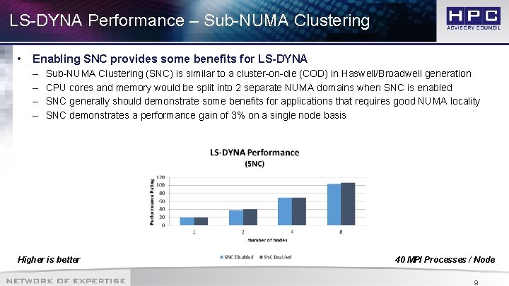 LS-DYNA Performance – Sub-NUMA Clustering • Enabling SNC provides some benefits for LS-DYNA –