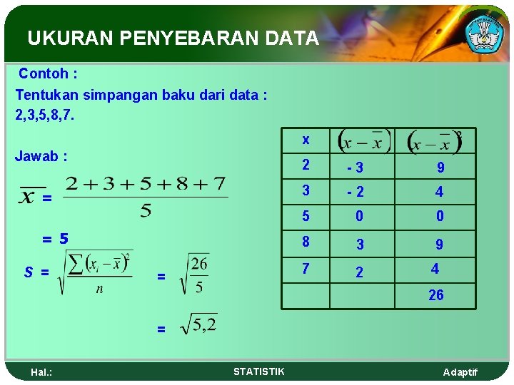 UKURAN PENYEBARAN DATA Contoh : Tentukan simpangan baku dari data : 2, 3, 5,