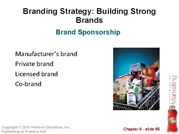 Branding Strategy: Building Strong Brands Brand Sponsorship Manufacturer’s brand Private brand Licensed brand Co-brand