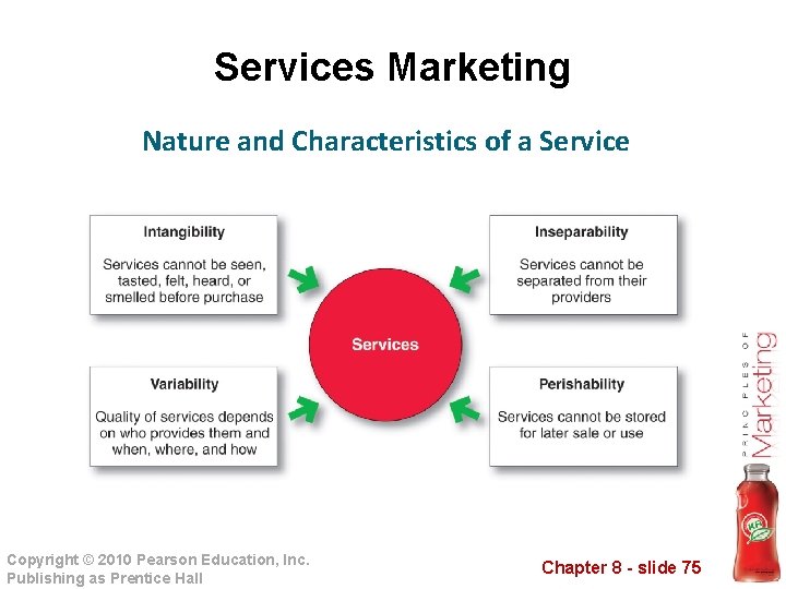Services Marketing Nature and Characteristics of a Service Copyright © 2010 Pearson Education, Inc.