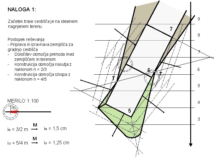 NALOGA 1: 9 Začetek trase cestišča je na idealnem nagnjenem terenu. Postopek reševanja: -