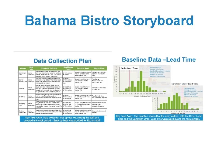 Bahama Bistro Storyboard 