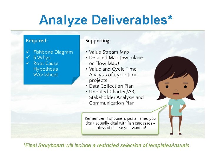 Analyze Deliverables* *Final Storyboard will include a restricted selection of templates/visuals 